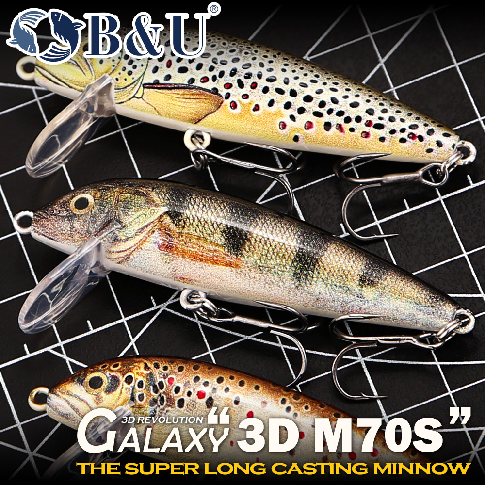 B&U Fishing Lures Sinking Minn - đánh giá và giá Fishing Lure Swimbait
