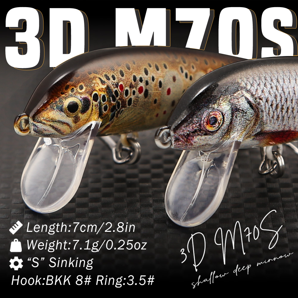 B&U Fishing Lures Sinking Minn - đánh giá và giá Fishing Lure Swimbait
