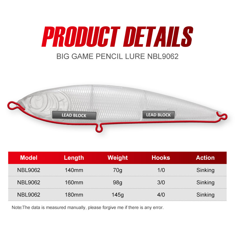 NOEBY Heavy Sinking Stickbait  - đánh giá và giá Fishing Lure Buzzbait