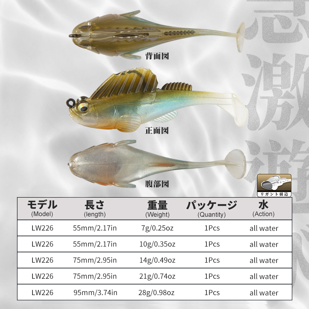 Hunthouse Mồi Câu Cá Mồi Câu M - đánh giá và giá Fishing Lure Swimbait
