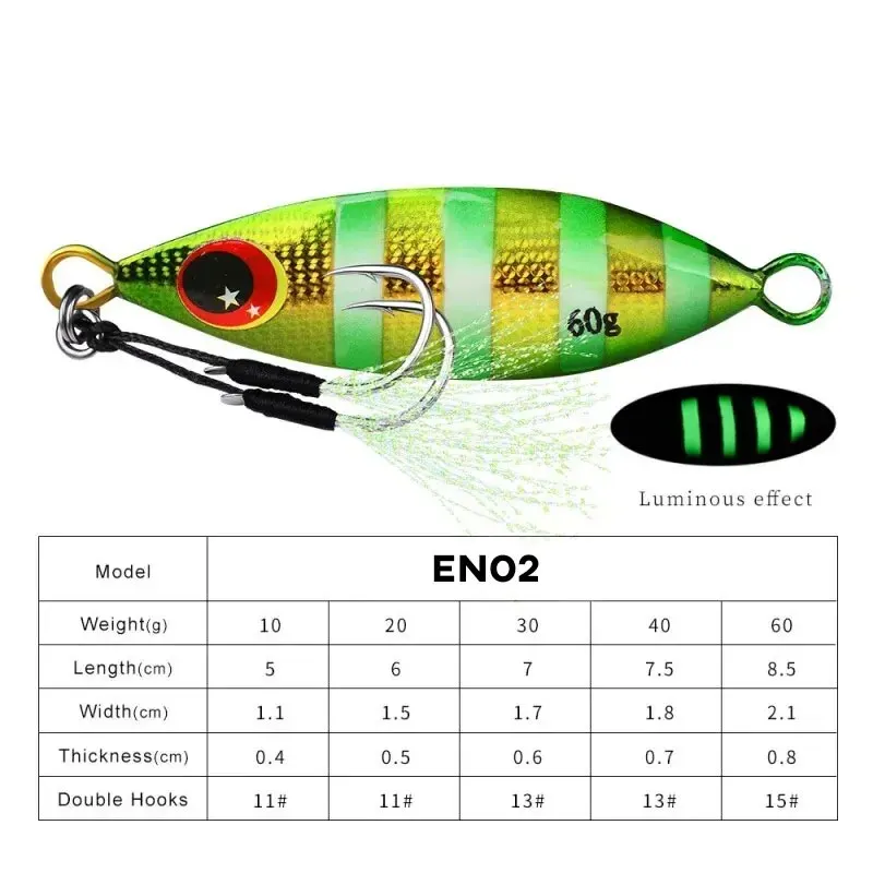 Inchiku Metal Jig Spoon Lure 6 - đánh giá và giá Fishing Lure Buzzbait