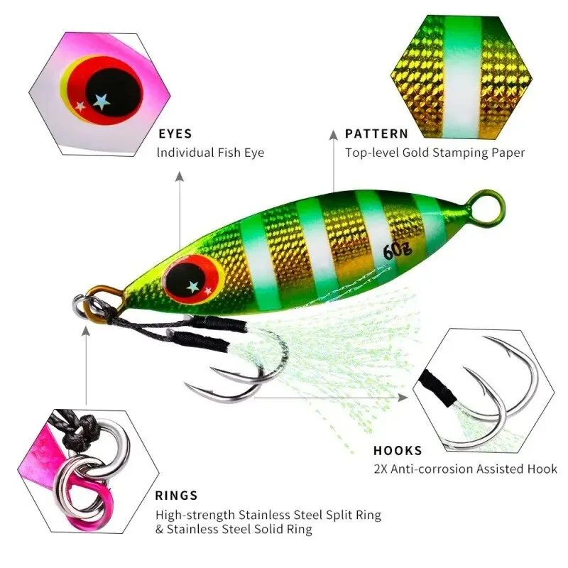 Inchiku Metal Jig Spoon Lure 6 - đánh giá và giá Fishing Lure Buzzbait