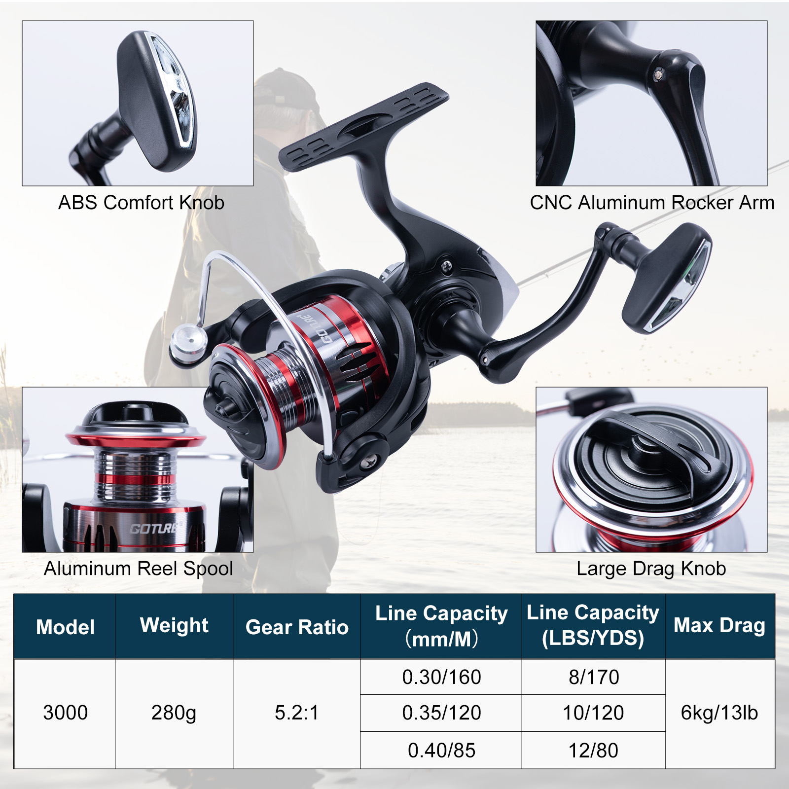 Goture Telescopic Fishing Rod  - đánh giá và giá Fishing Lure Spinner