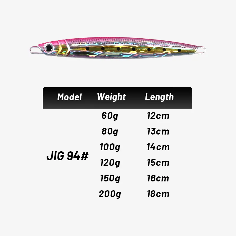 60G-200G 3D In Majorcraft Nhân - đánh giá và giá Fishing Lure Buzzbait