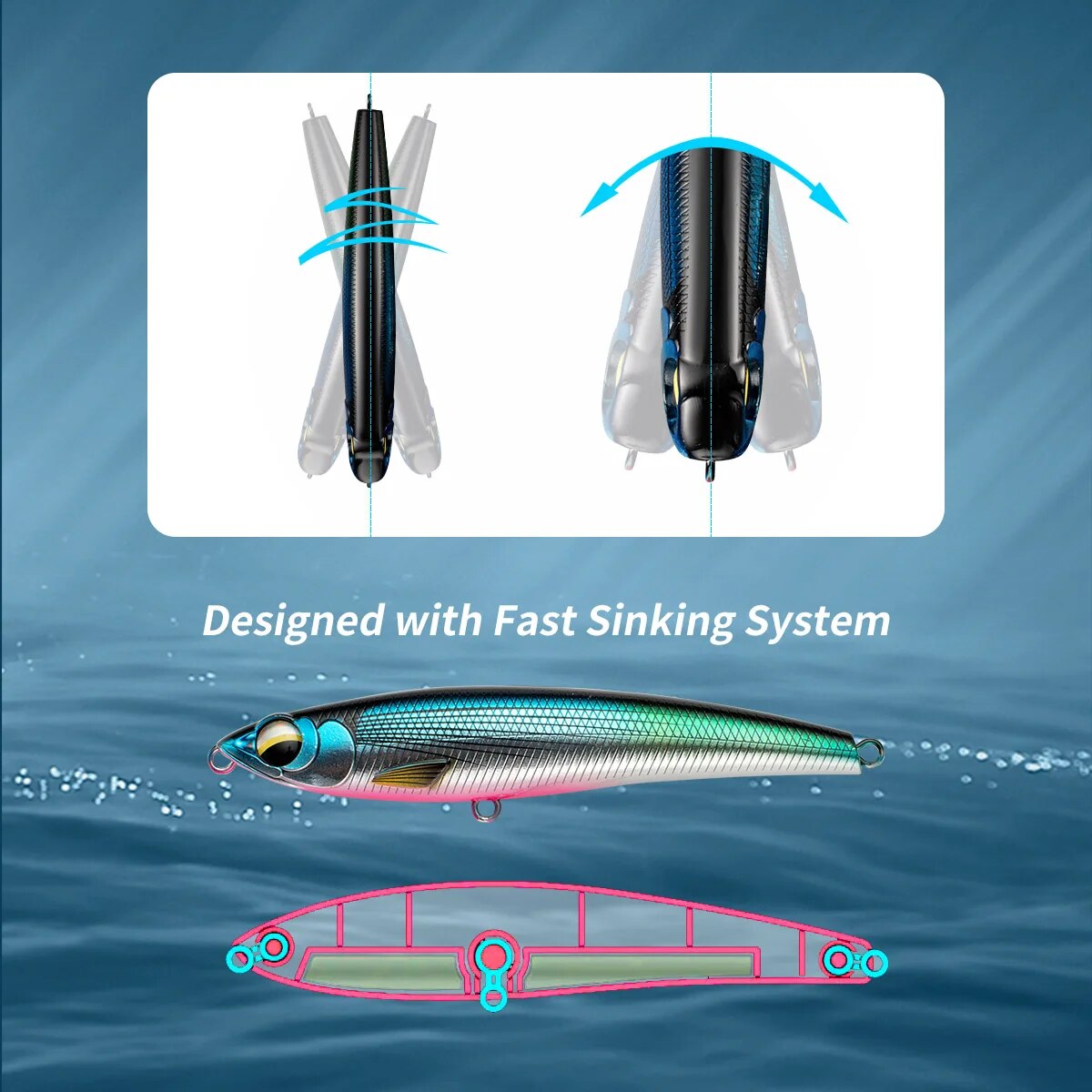 Chìm bút chì Mồi Câu Cá 110mm  - đánh giá và giá Fishing Lure Buzzbait