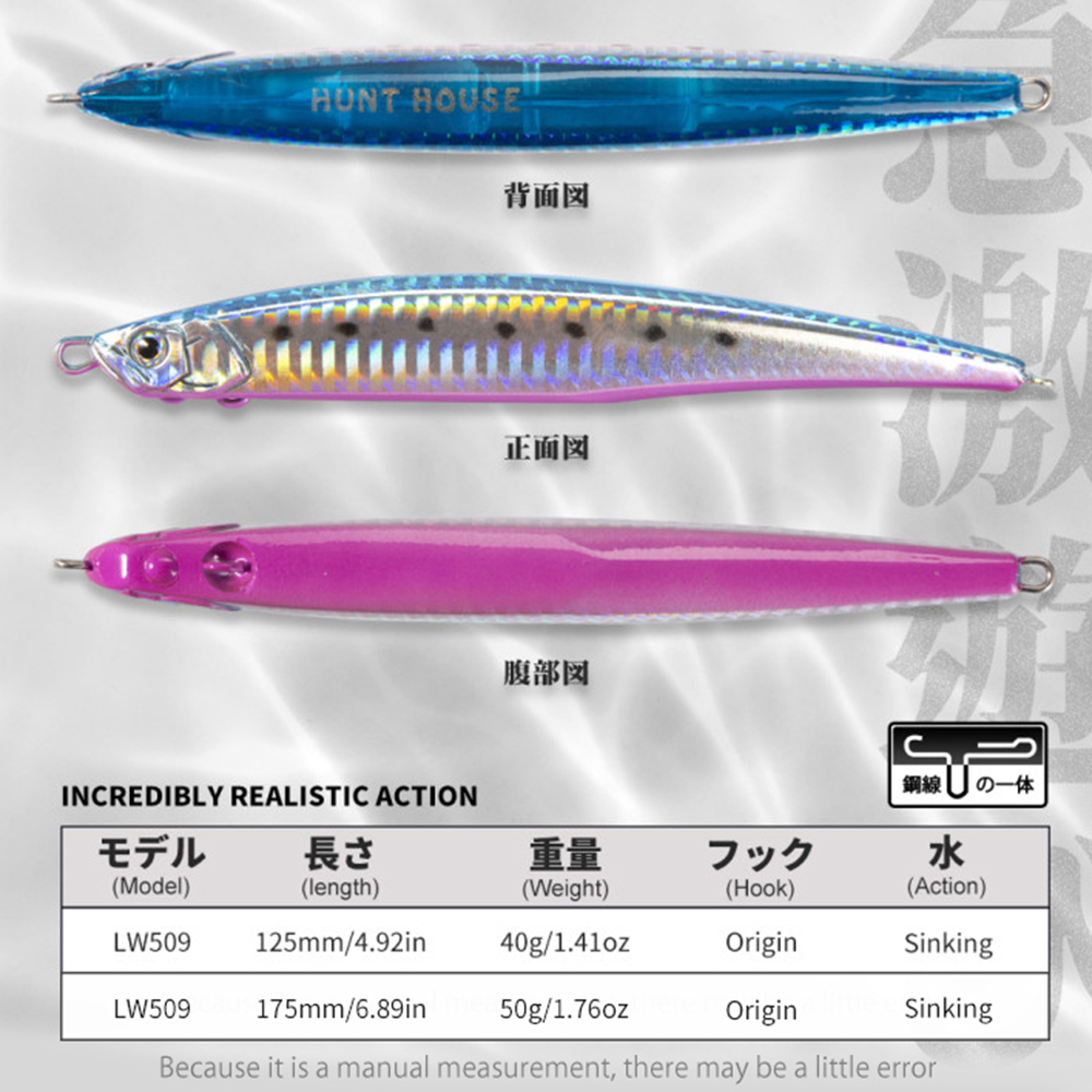 Săn Nhà Giật Báo Chí Mồi Chìm  - đánh giá và giá Fishing Lure Buzzbait