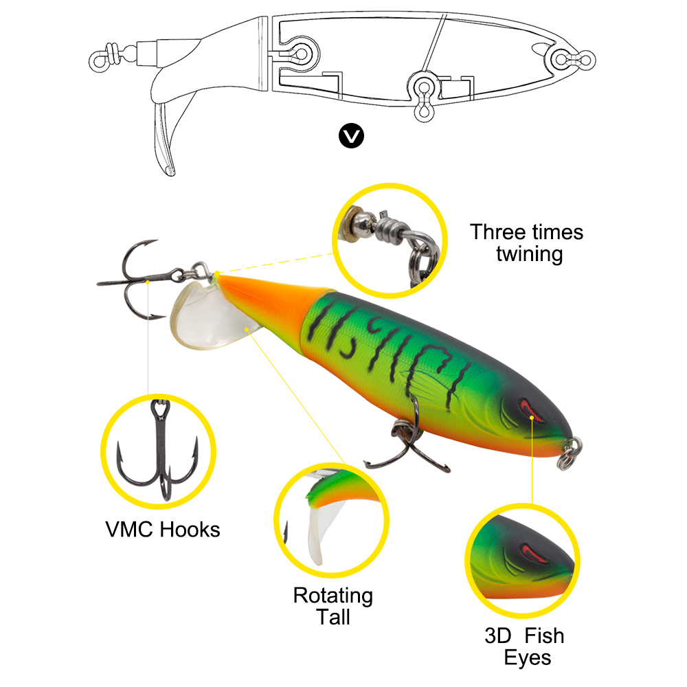 Hunthouse Whopper Plopper Hard - đánh giá và giá Fishing Lure Popper