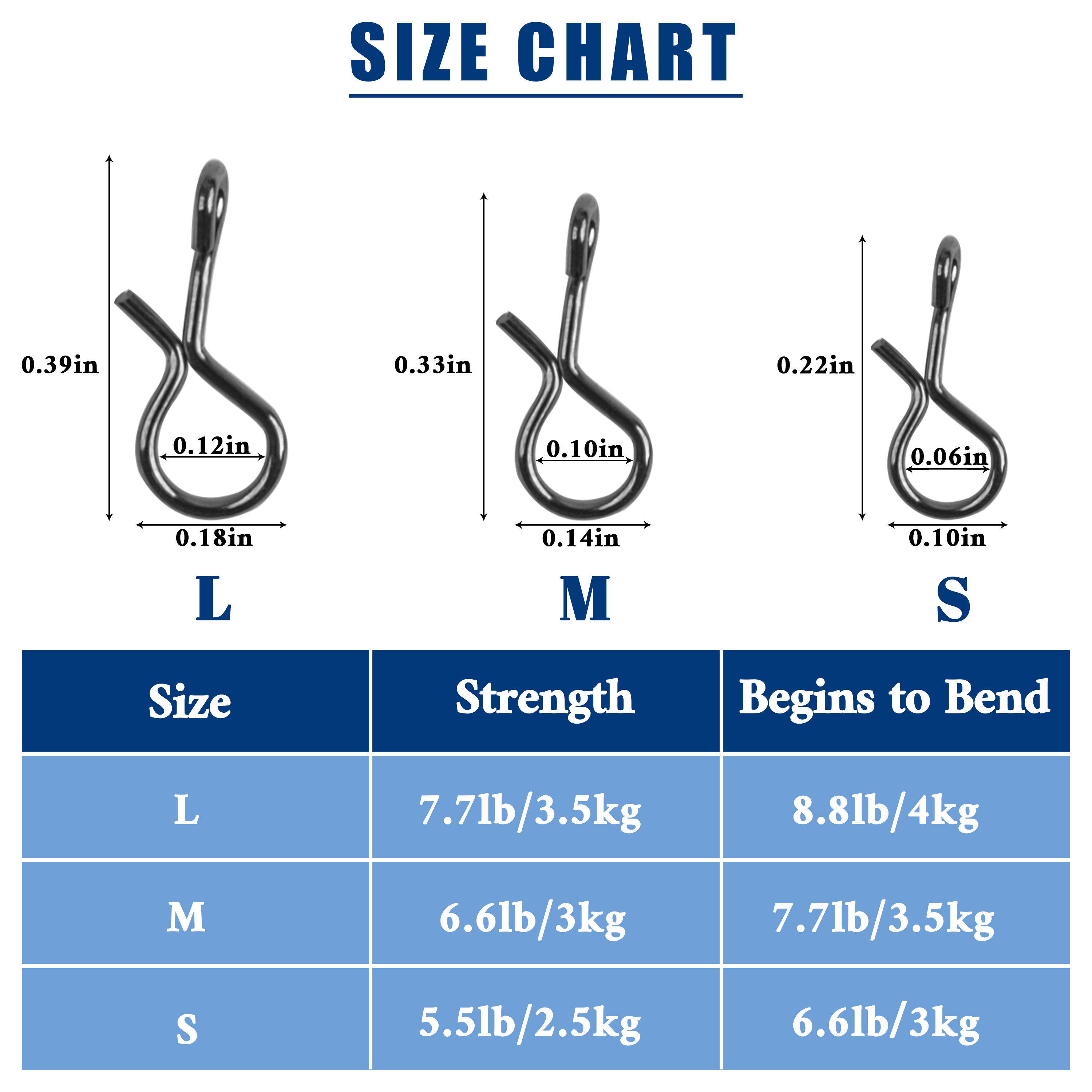 300 Cái/hộp Nước Mặn Nhanh Chó - đánh giá và giá Fishing Lure Kit