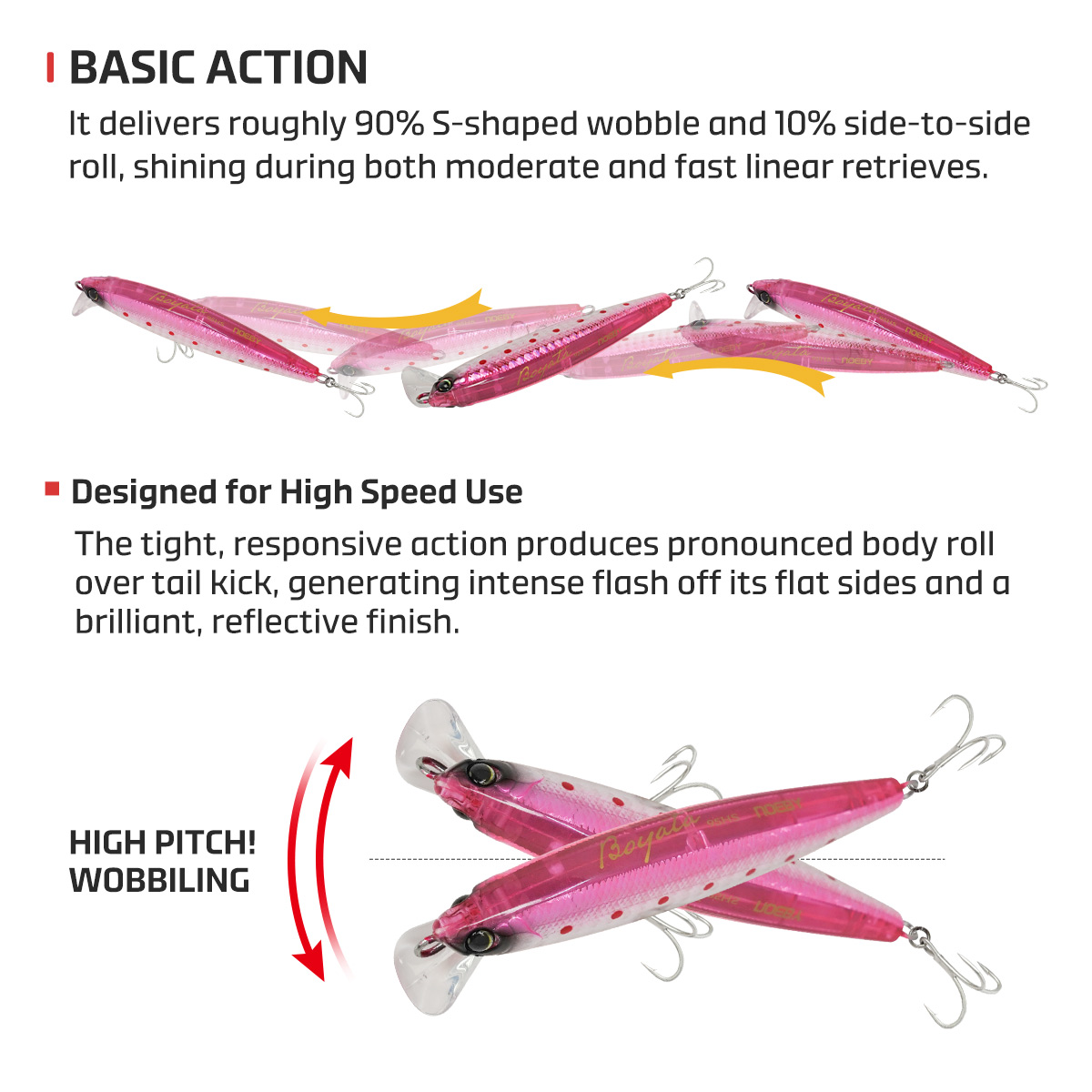 NOEBY Heavy Sinking Minnow Fis - đánh giá và giá Fishing Lure Buzzbait