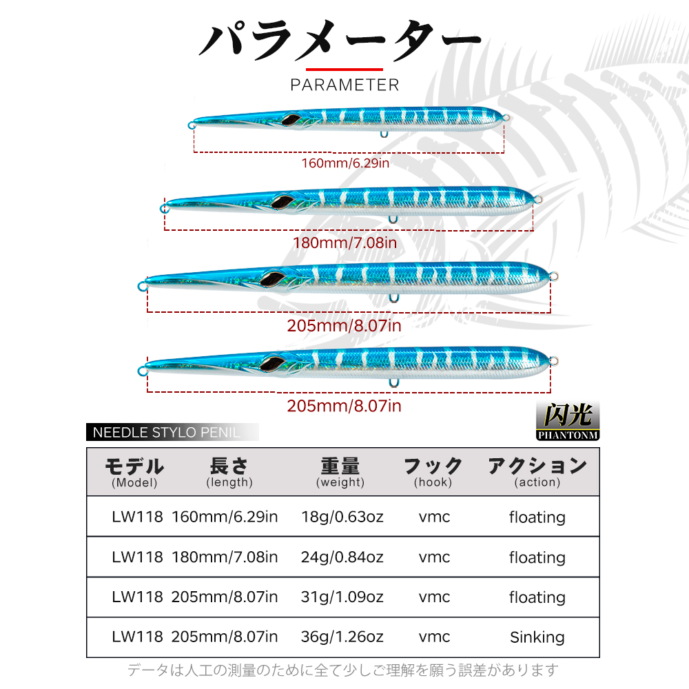 Hunthouse Stylo 210 Quay Leurr - đánh giá và giá Fishing Lure Spoon