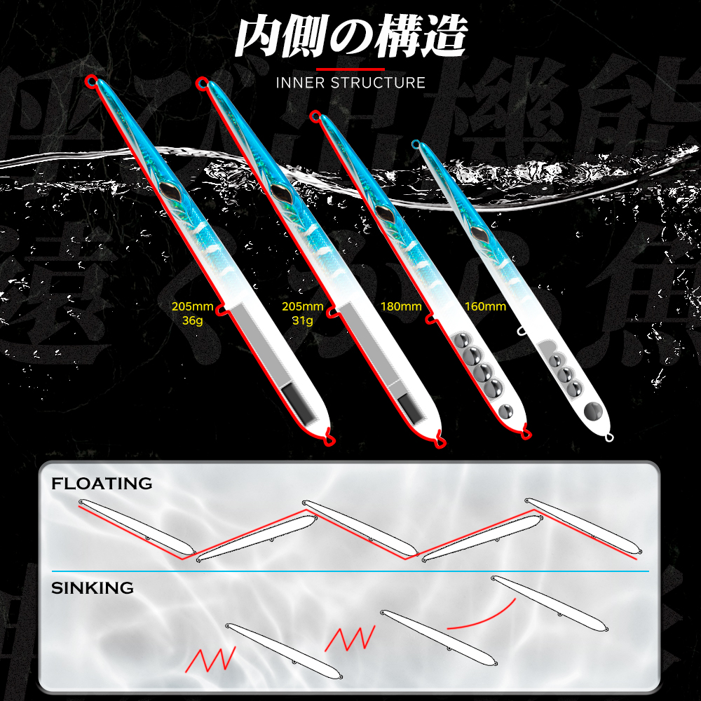 Hunthouse Stylo 210 Quay Leurr - đánh giá và giá Fishing Lure Spoon