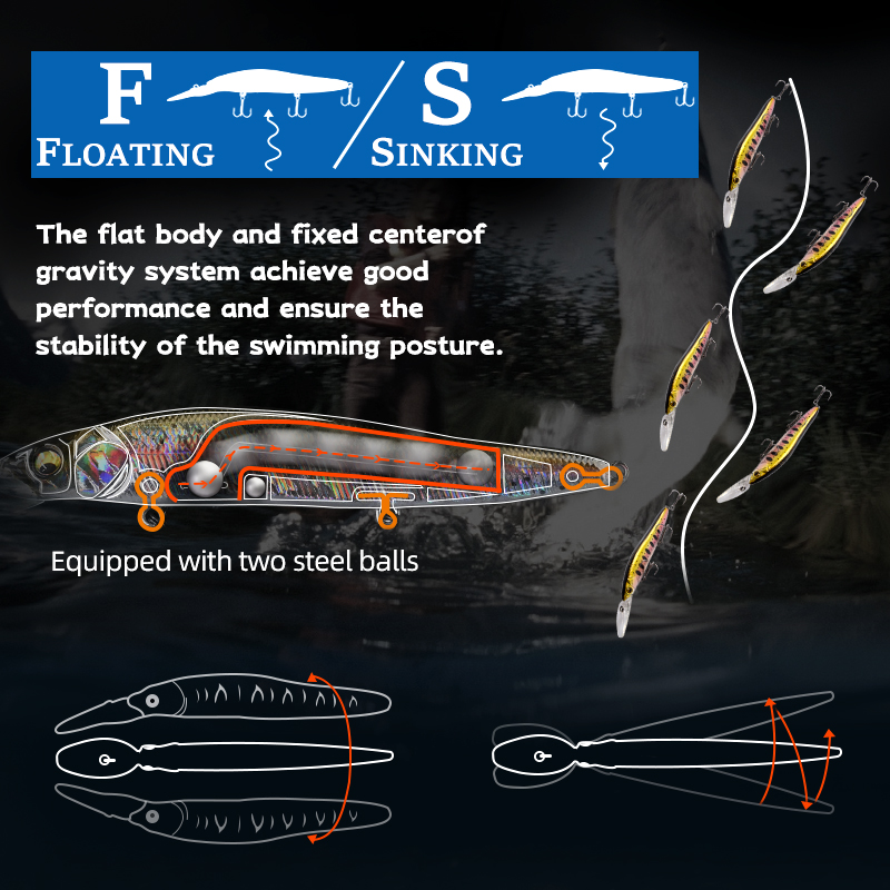 MEREDITH Minnow Wobbler Fishin - đánh giá và giá Fishing Lure Jerkbait