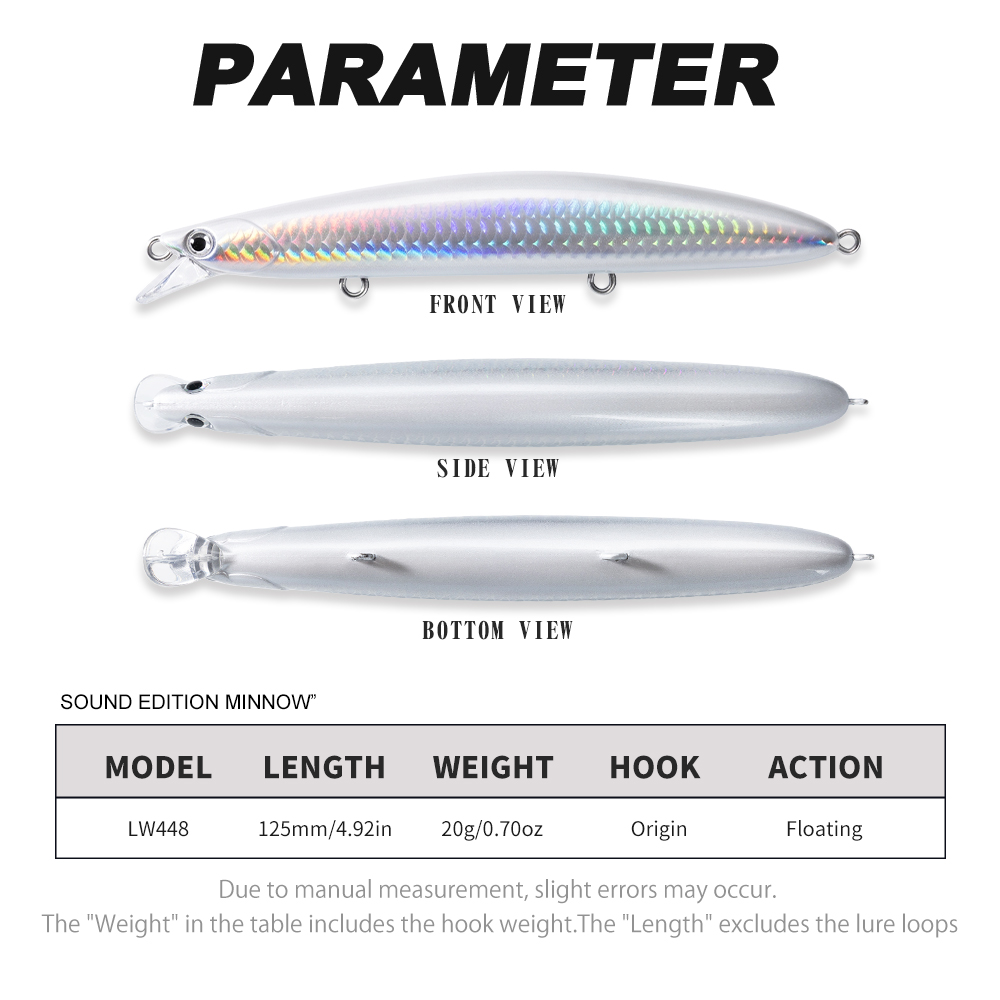 Hunthouse Sound Edition Minnow - đánh giá và giá Fishing Lure Topwater