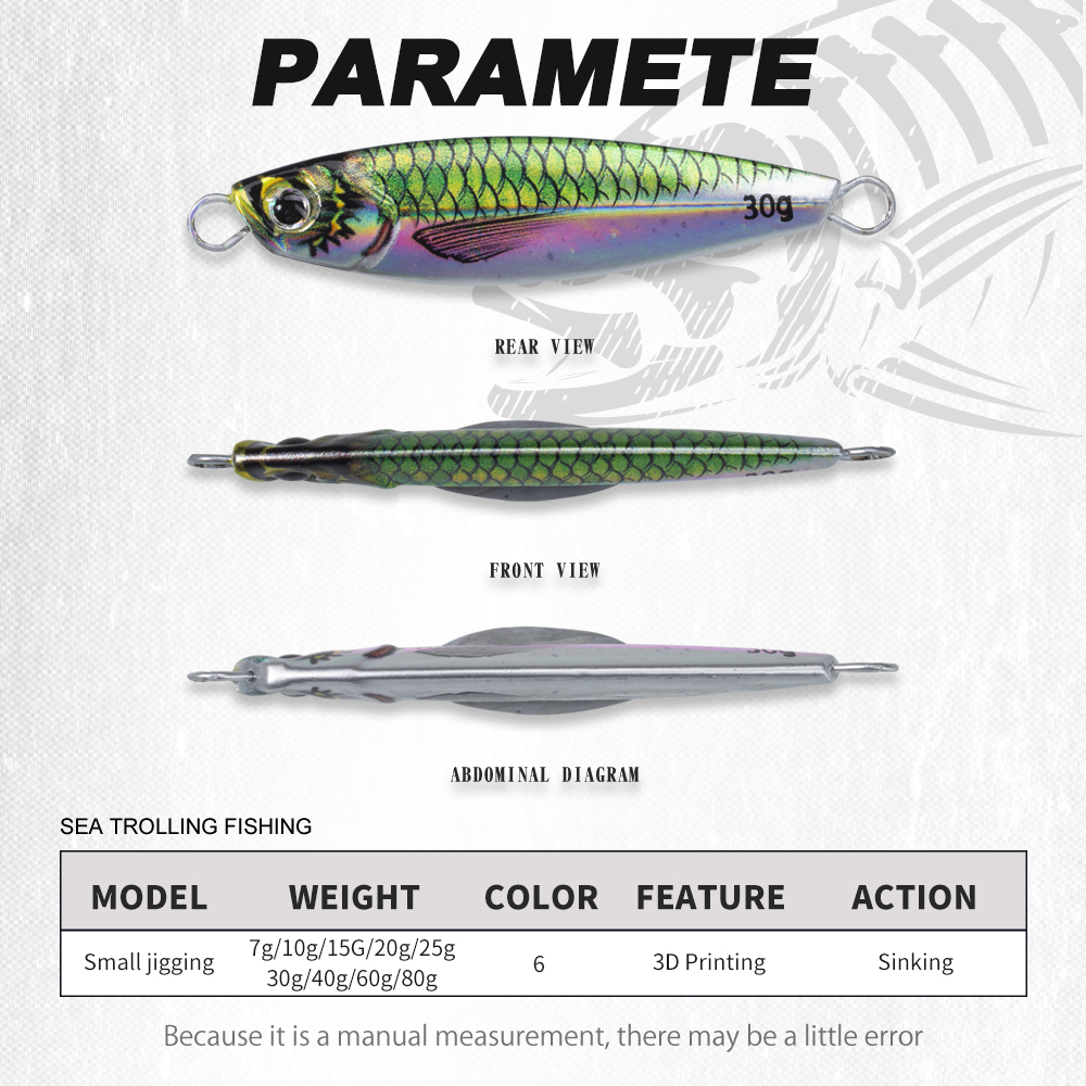 Hunthouse Metal Jig Fishing Lu - đánh giá và giá Fishing Lure Spinnerbait