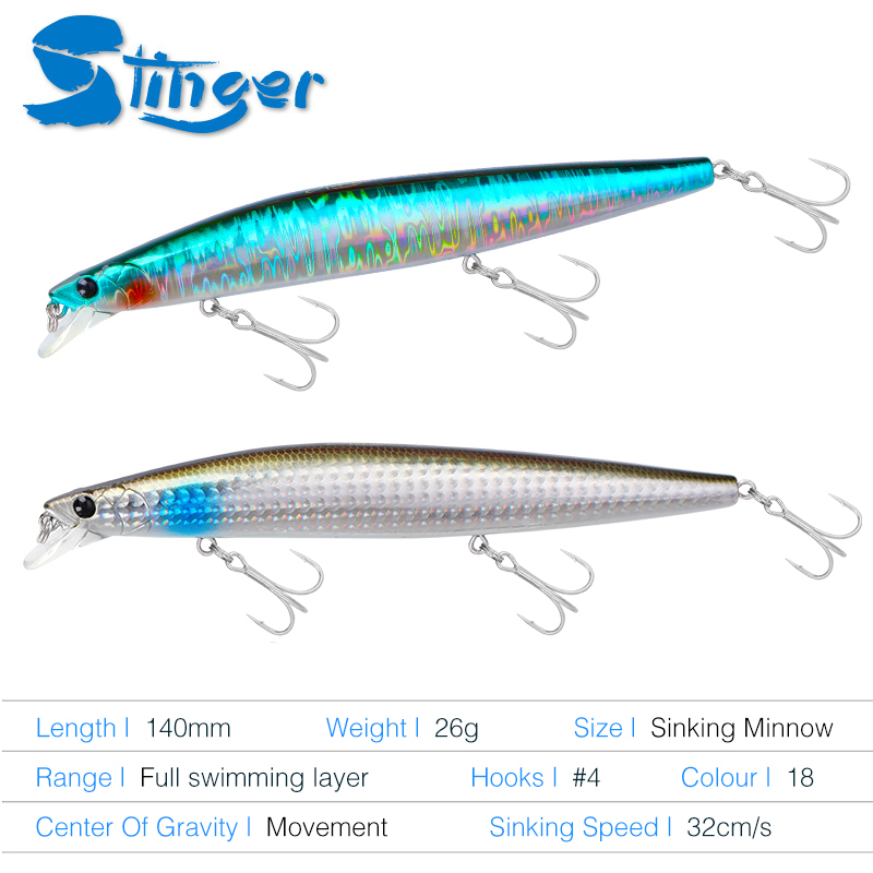 TSURINOYA Đầu Mồi Dụ Cá Chìm M - đánh giá và giá Fishing Lure Jerkbait